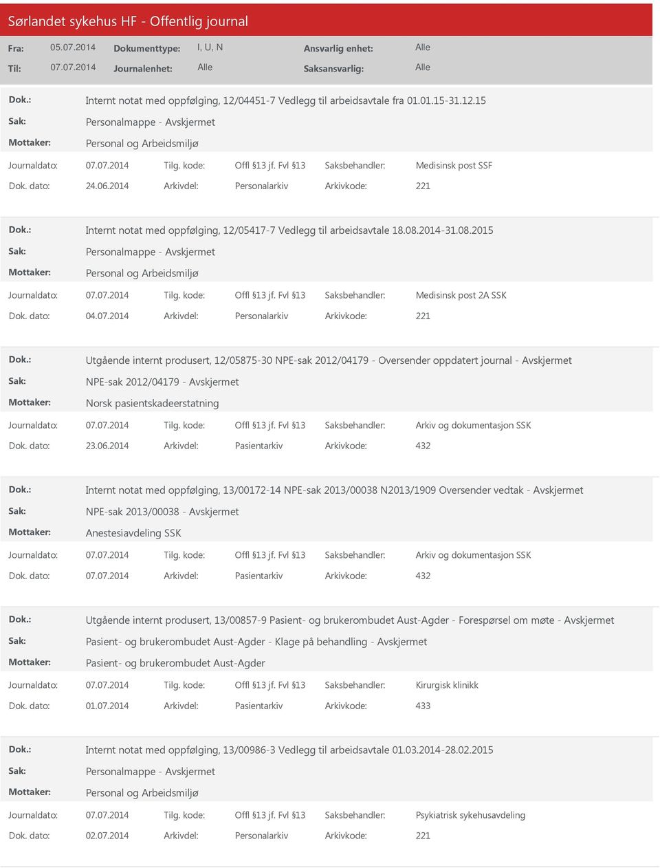 2014-31.08.2015 Medisinsk post 2A SSK Utgående internt produsert, 12/05875-30 NPE-sak 2012/04179 - Oversender oppdatert journal - NPE-sak 2012/04179 - Dok. dato: 23.06.