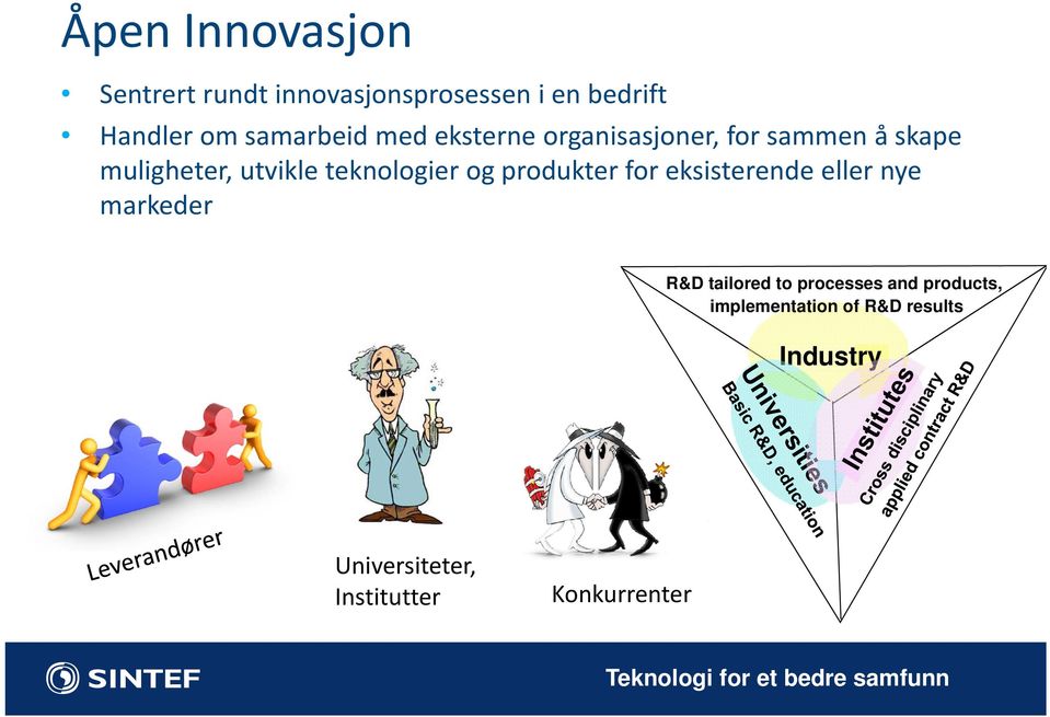 for eksisterende eller nye markeder R&D tailored to processes and products, implementation