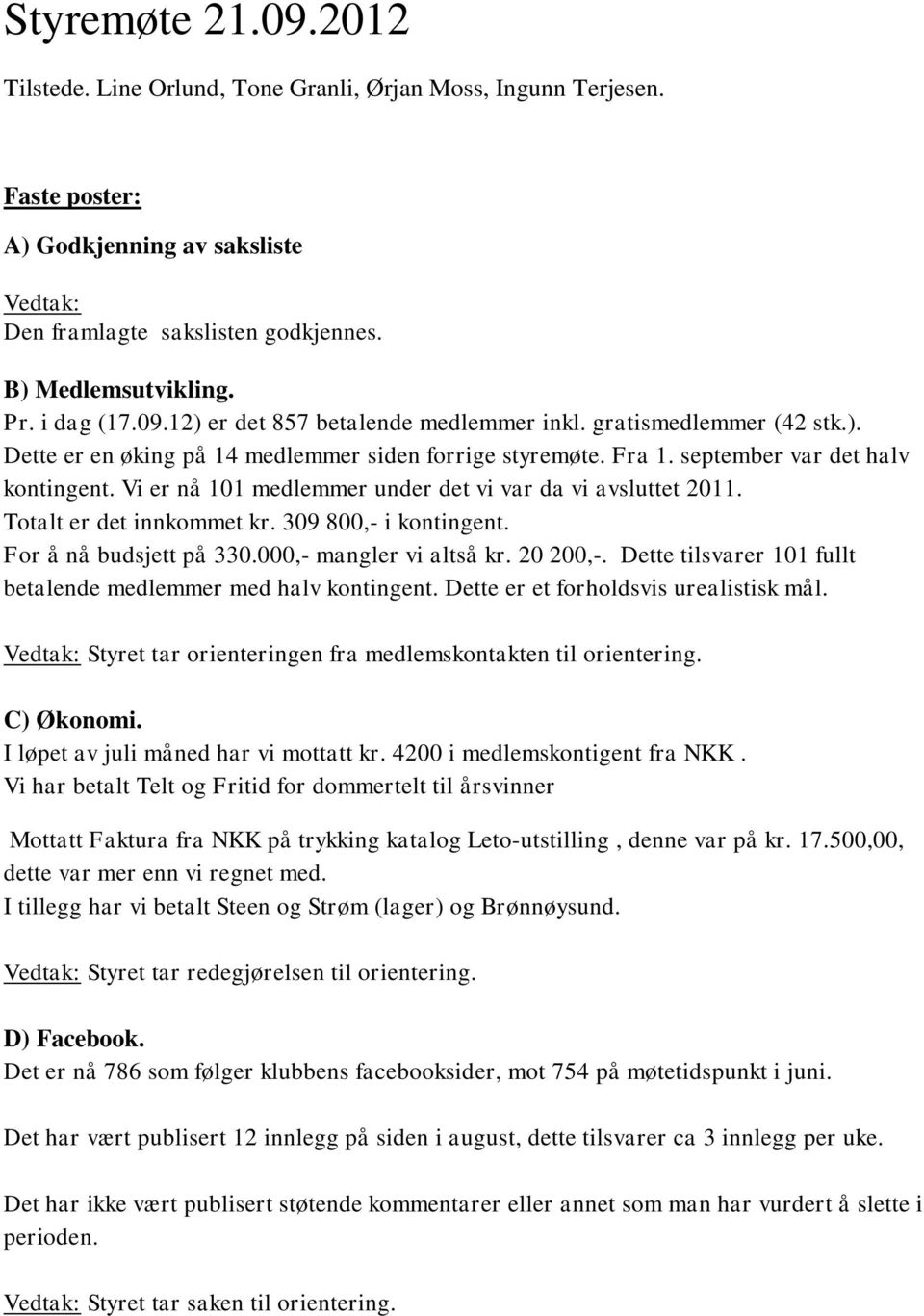 Vi er nå 101 medlemmer under det vi var da vi avsluttet 2011. Totalt er det innkommet kr. 309 800,- i kontingent. For å nå budsjett på 330.000,- mangler vi altså kr. 20 200,-.