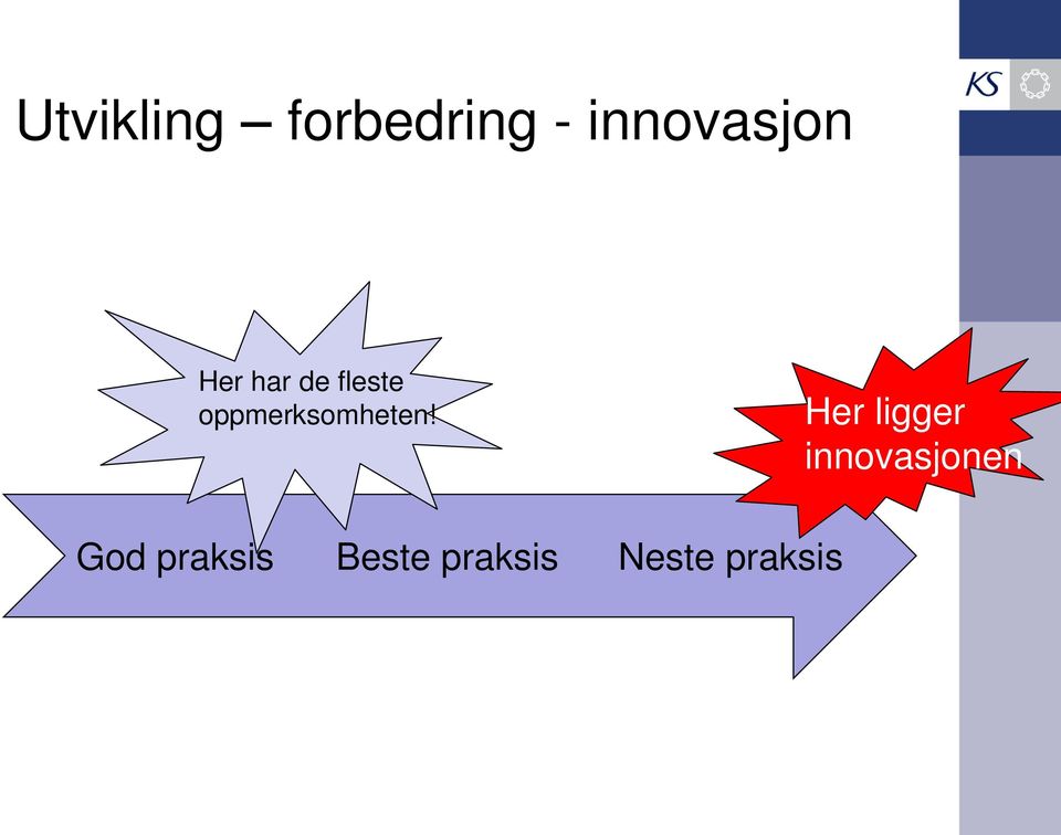 oppmerksomheten!