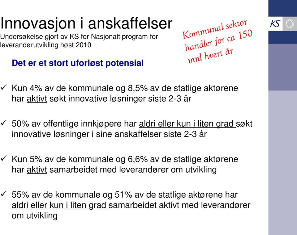 grad søkt innovative løsninger i sine anskaffelser siste 2-3 år Kun 5% av de kommunale og 6,6% av de statlige aktørene har aktivt samarbeidet med