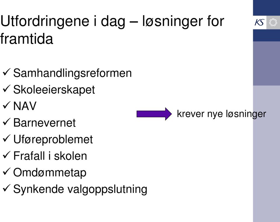 Barnevernet Uføreproblemet Frafall i skolen