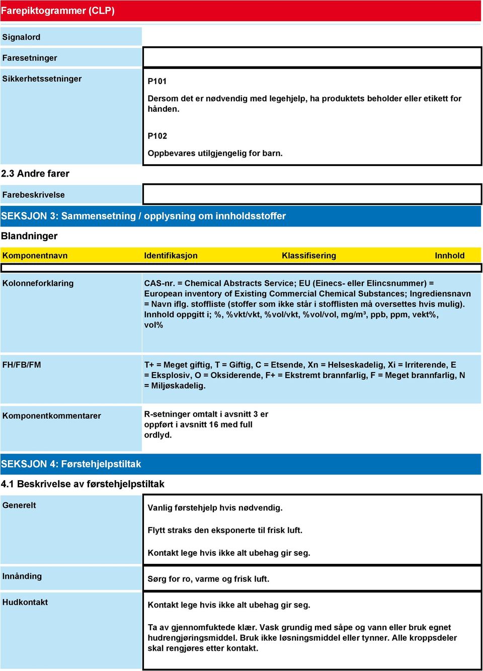 = Chemical Abstracts Service; EU (Einecs- eller Elincsnummer) = European inventory of Existing Commercial Chemical Substances; Ingrediensnavn = Navn iflg.