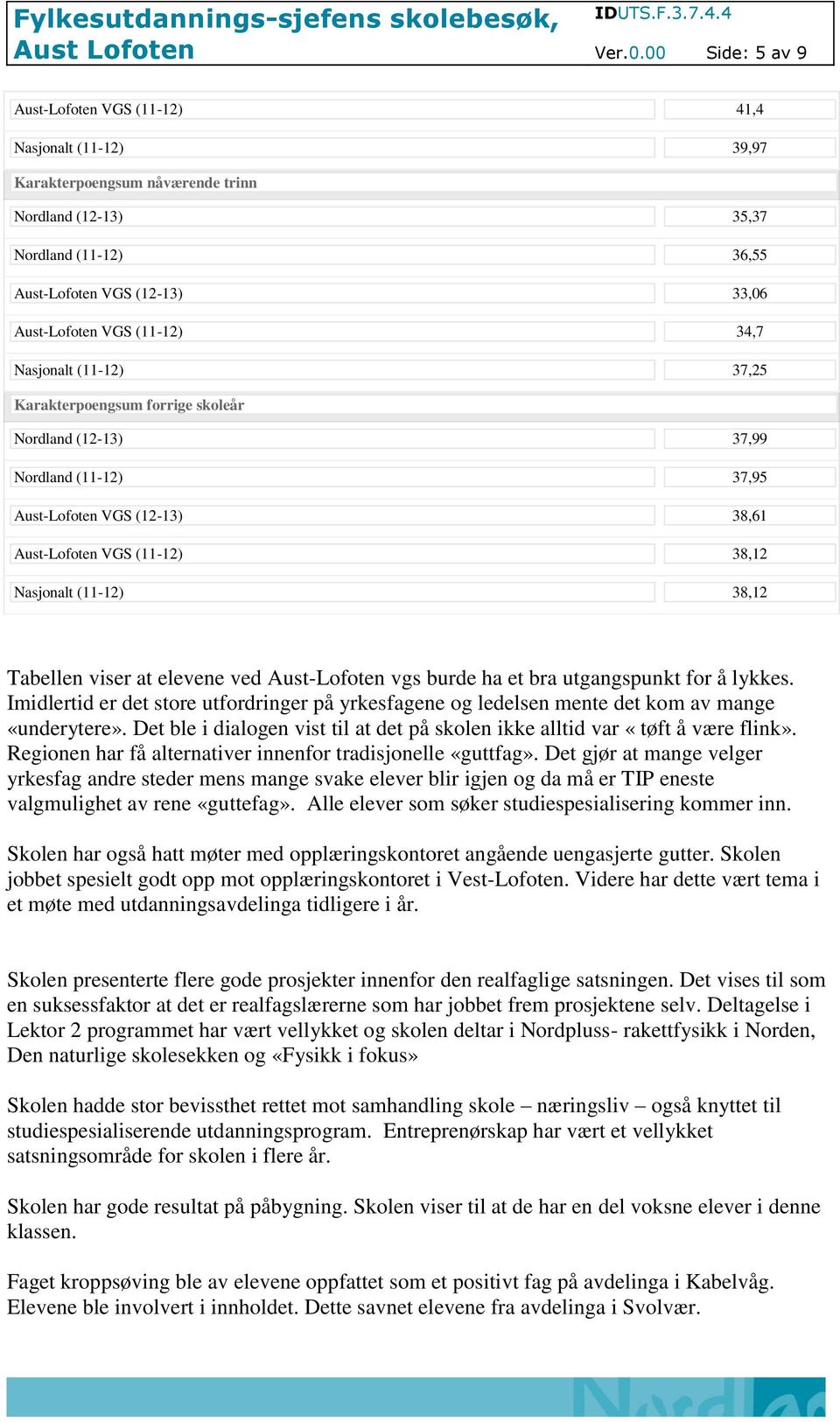 Nordland (12-13) 37,99 Nordland (11-37,95 (12-13) 38,61 (11-38,12 Nasjonalt (11-38,12 Tabellen viser at elevene ved Aust-Lofoten vgs burde ha et bra utgangspunkt for å lykkes.