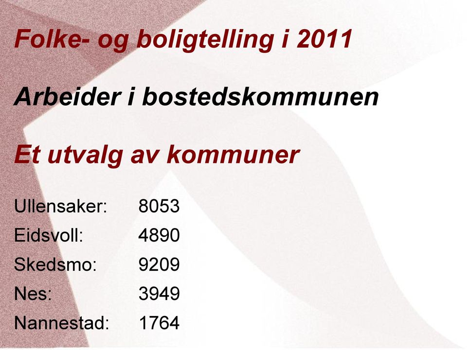 av kommuner Ullensaker: 8053