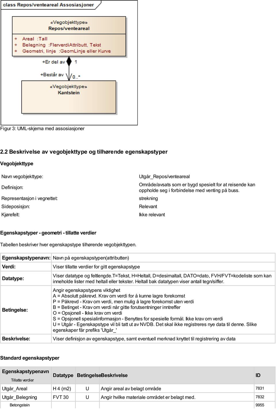 er bygd spesielt for at reisende kan oppholde seg i forbindelse med venting på buss.