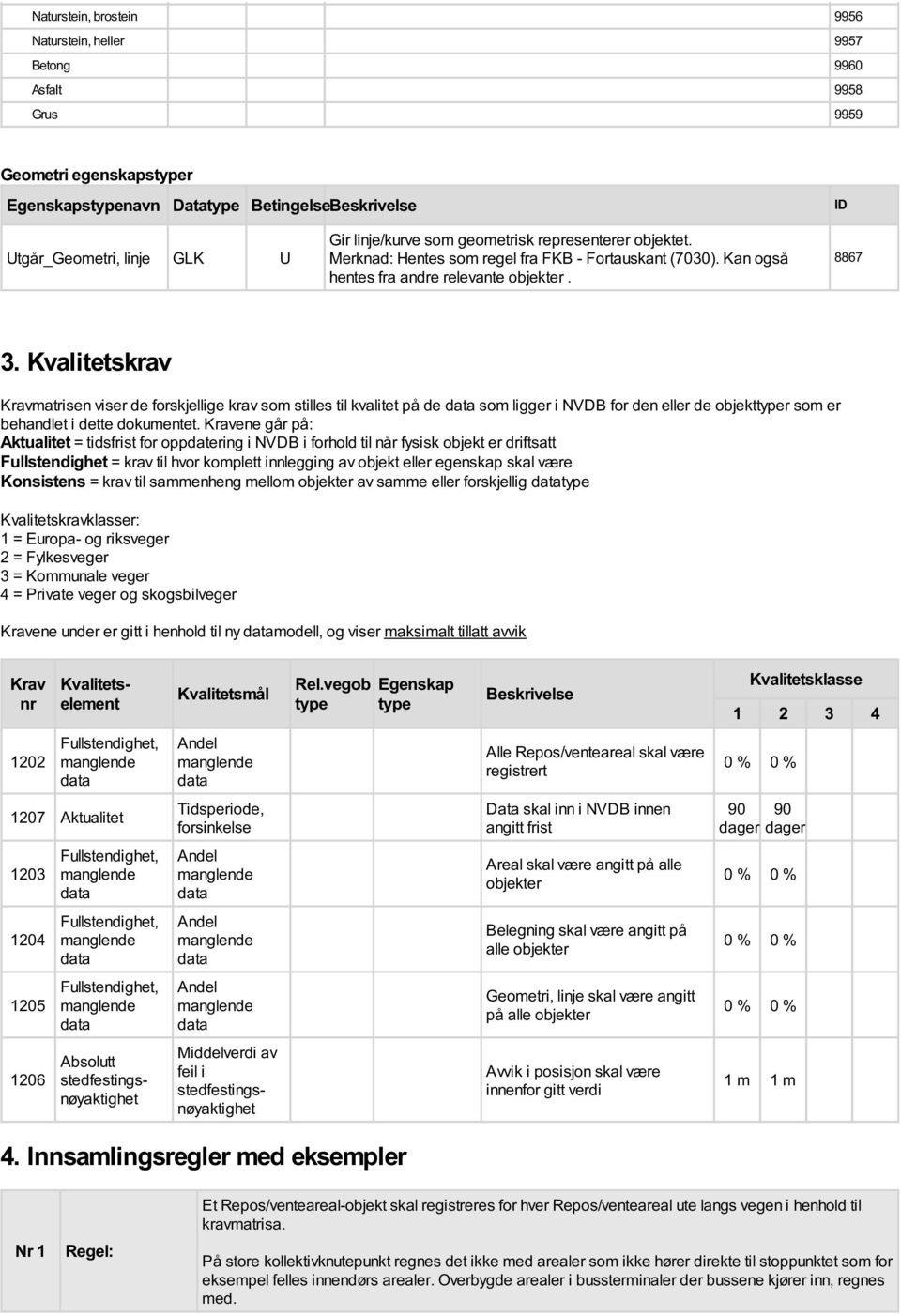 Kvalitetskrav Kravmatrisen viser de forskjellige krav som stilles til kvalitet på de som ligger i NVDB for den eller de objekttyper som er behandlet i dette dokumentet.