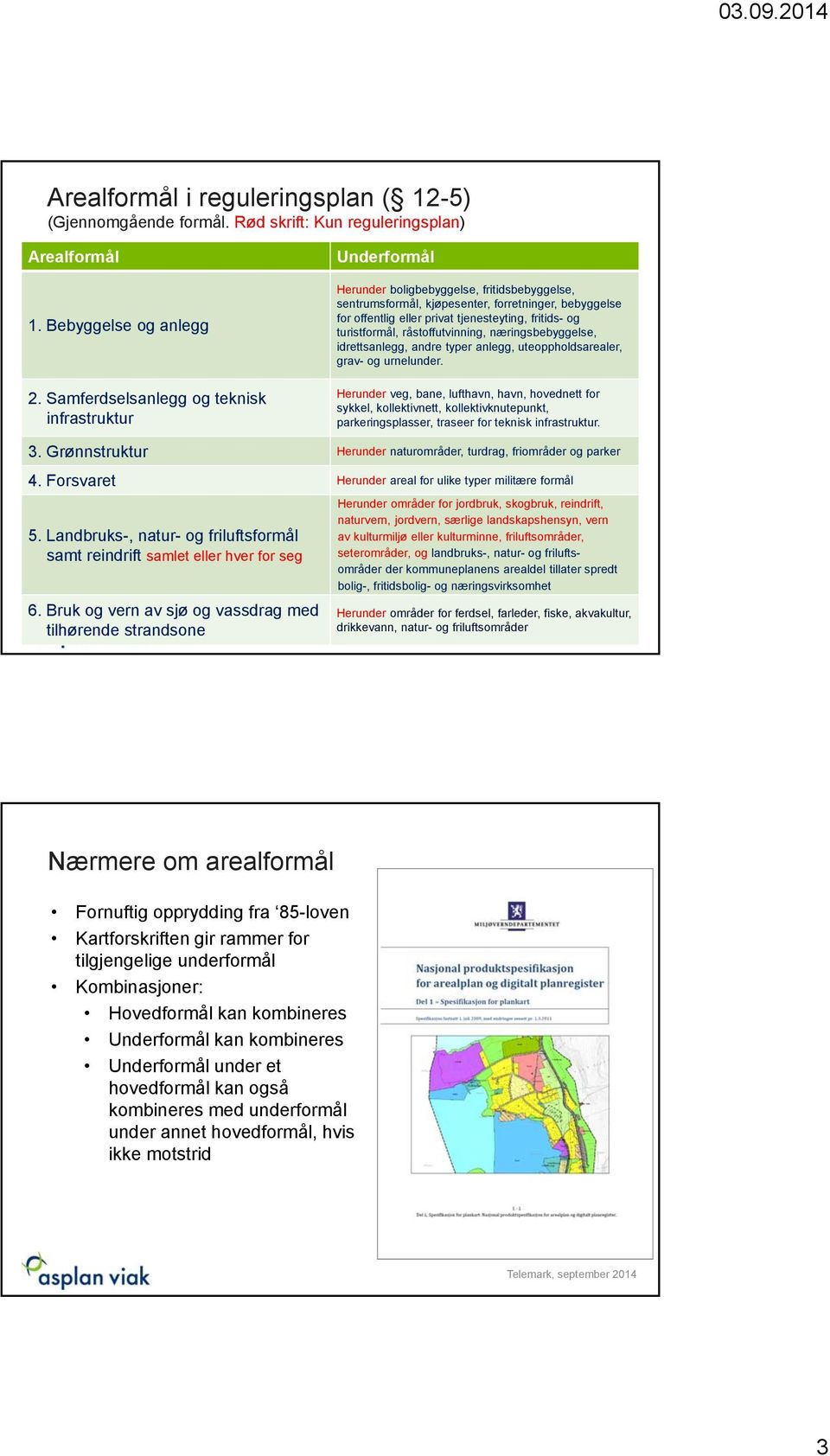 fritids- og turistformål, råstoffutvinning, næringsbebyggelse, idrettsanlegg, andre typer anlegg, uteoppholdsarealer, grav- og urnelunder.