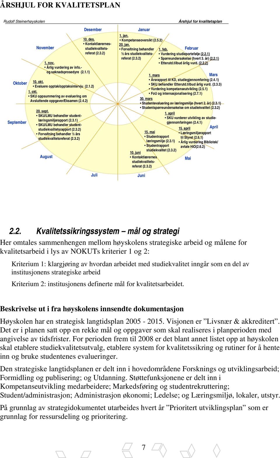 1) SKU/LMU behandler studentstudiekvalitetsrapport (2.3.2) Forvaltning behandler ½ års studiekvalitetsreferat (2.3.2) 10. des. Kontaktlærernesstudiekvalitetsreferat (2.3.2) Juli Årshjul for kvalitetsplan Januar 1.