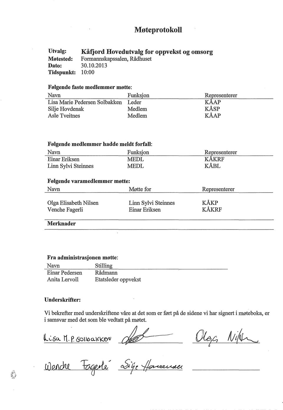 Medlem Asle Tveitnes Medlem KÅAP KÅSP KÅAP Følgende medlemmer hadde meldt forfall: Einar Eriksen Linn Sylvi Steinnes Funksjon MEDL MEDL Følgende varamedlemmer møtte: Møtte for KÅKRF KABL