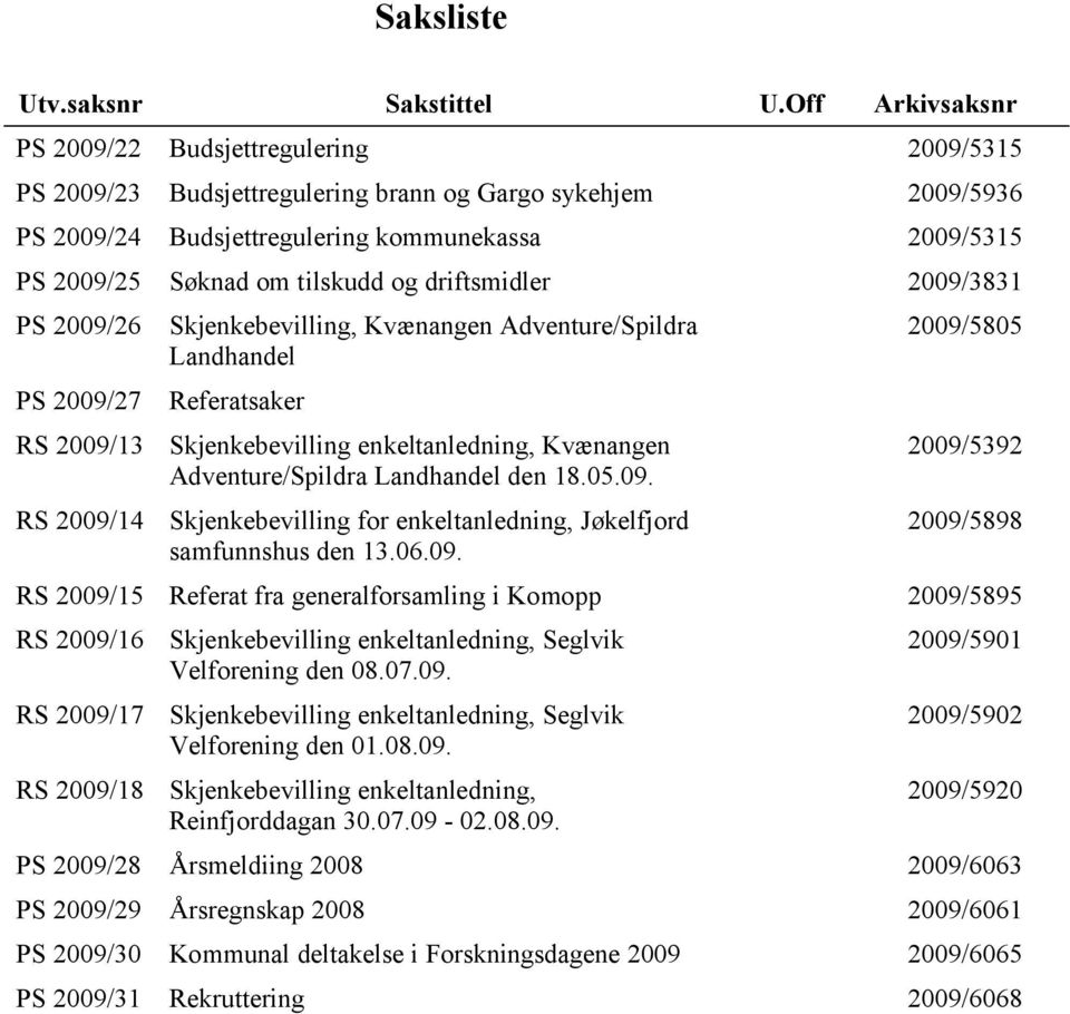 tilskudd og driftsmidler 2009/3831 PS 2009/26 PS 2009/27 RS 2009/13 RS 2009/14 Skjenkebevilling, Kvænangen Adventure/Spildra Landhandel Referatsaker Skjenkebevilling enkeltanledning, Kvænangen