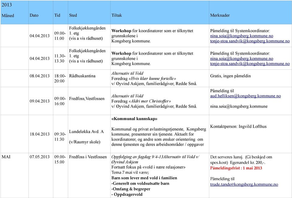 no nina.søia@kongsberg.kommune 18.04.2013 09:30-11:30 Lundeløkka Avd. A (v/raumyr skole) Kommunal og privat avlastningstjeneste, Kongsberg kommune, presenterer sin tjeneste.