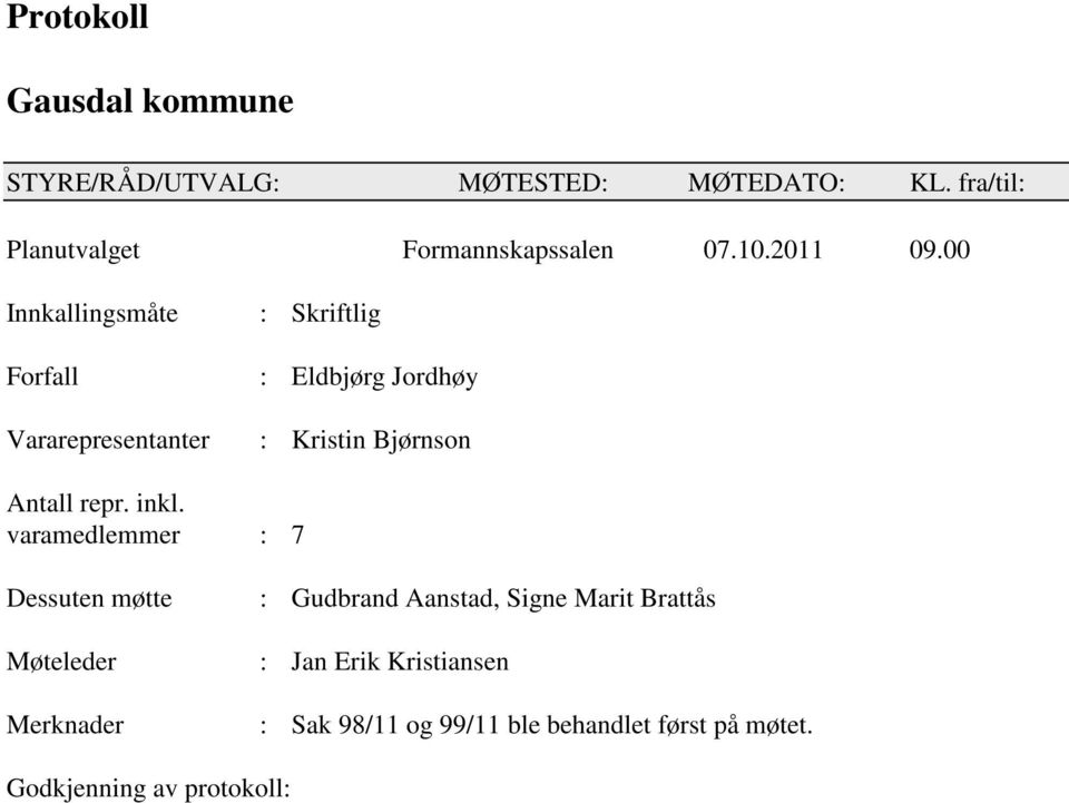 00 Innkallingsmåte Forfall Vararepresentanter : Skriftlig : Eldbjørg Jordhøy : Kristin Bjørnson Antall repr.