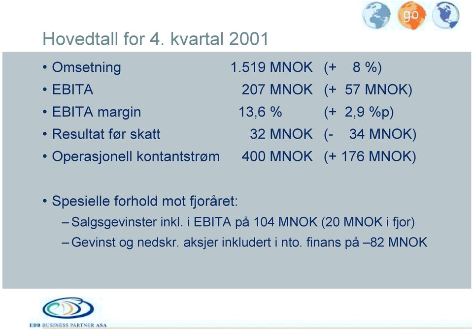 skatt 32 MNOK (- 34 MNOK) Operasjonell kontantstrøm 400 MNOK (+ 176 MNOK) Spesielle