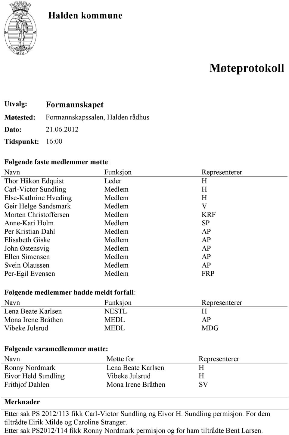 Medlem H Geir Helge Sandsmark Medlem V Morten Christoffersen Medlem KRF Anne-Kari Holm Medlem SP Per Kristian Dahl Medlem AP Elisabeth Giske Medlem AP John Østensvig Medlem AP Ellen Simensen Medlem