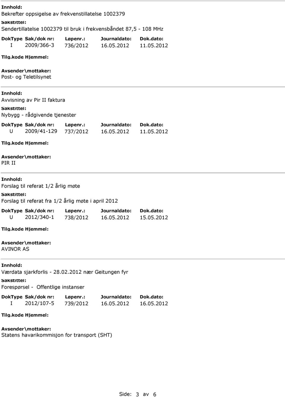 referat 1/2 årlig møte Forslag til referat fra 1/2 årlig møte i april 2012 2012/340-1 738/2012 AVNOR AS Værdata sjarkforlis - 28.