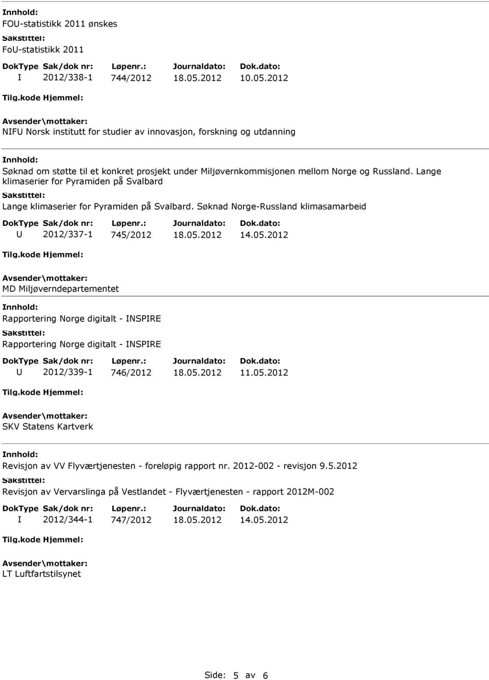 Søknad Norge-Russland klimasamarbeid 2012/337-1 745/2012 MD Miljøverndepartementet Rapportering Norge digitalt - NSPRE Rapportering Norge digitalt - NSPRE 2012/339-1 746/2012 SKV