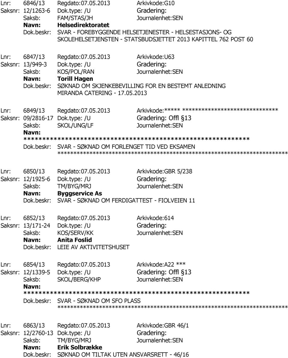 type: /U Gradering: Torill Hagen Dok.beskr: SØKNAD OM SKJENKEBEVILLING FOR EN BESTEMT ANLEDNING MIRANDA CATERING - 17.05.2013 ************ Lnr: 6849/13 Regdato:07.05.2013 Arkivkode:***** ****************************** Saksnr: 09/2816-17 Dok.