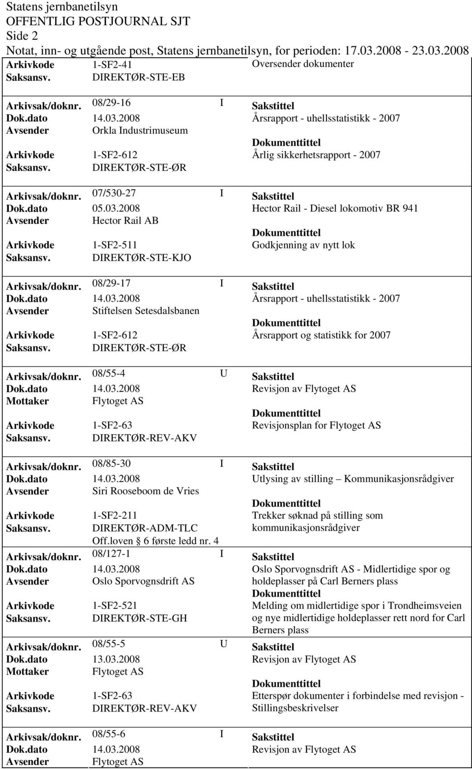 08/29-17 I Sakstittel Avsender Stiftelsen Setesdalsbanen Årsrapport og statistikk for 2007 Arkivsak/doknr.