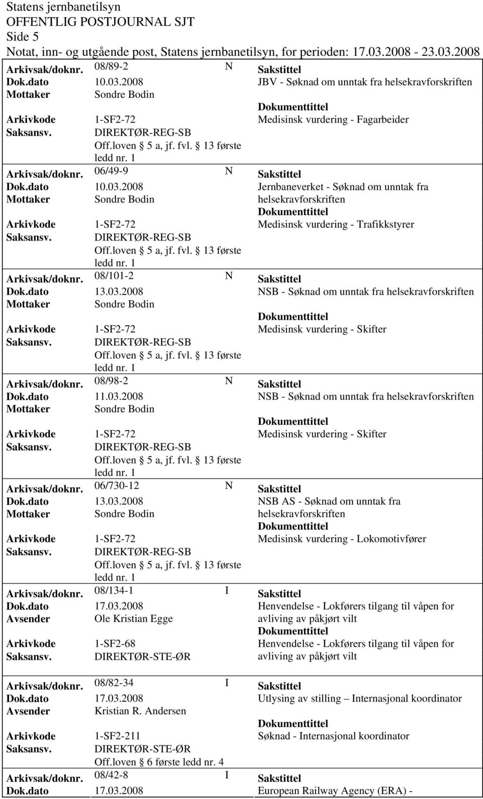 08/101-2 N Sakstittel NSB - Søknad om unntak fra helsekravforskriften Medisinsk vurdering - Skifter Arkivsak/doknr. 08/98-2 N Sakstittel Dok.dato 11.03.