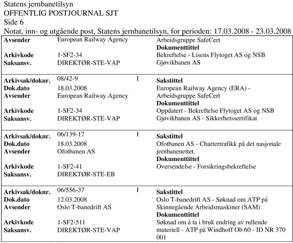 DIREKTØR-STE-VAP Gjøvikbanen AS - Sikkerhetssertifikat Arkivsak/doknr. 06/139-17 I Sakstittel Dok.dato 18.03.2008 Ofotbanen AS - Chartertrafikk på det nasjonale Avsender Ofotbanen AS jernbanenettet.