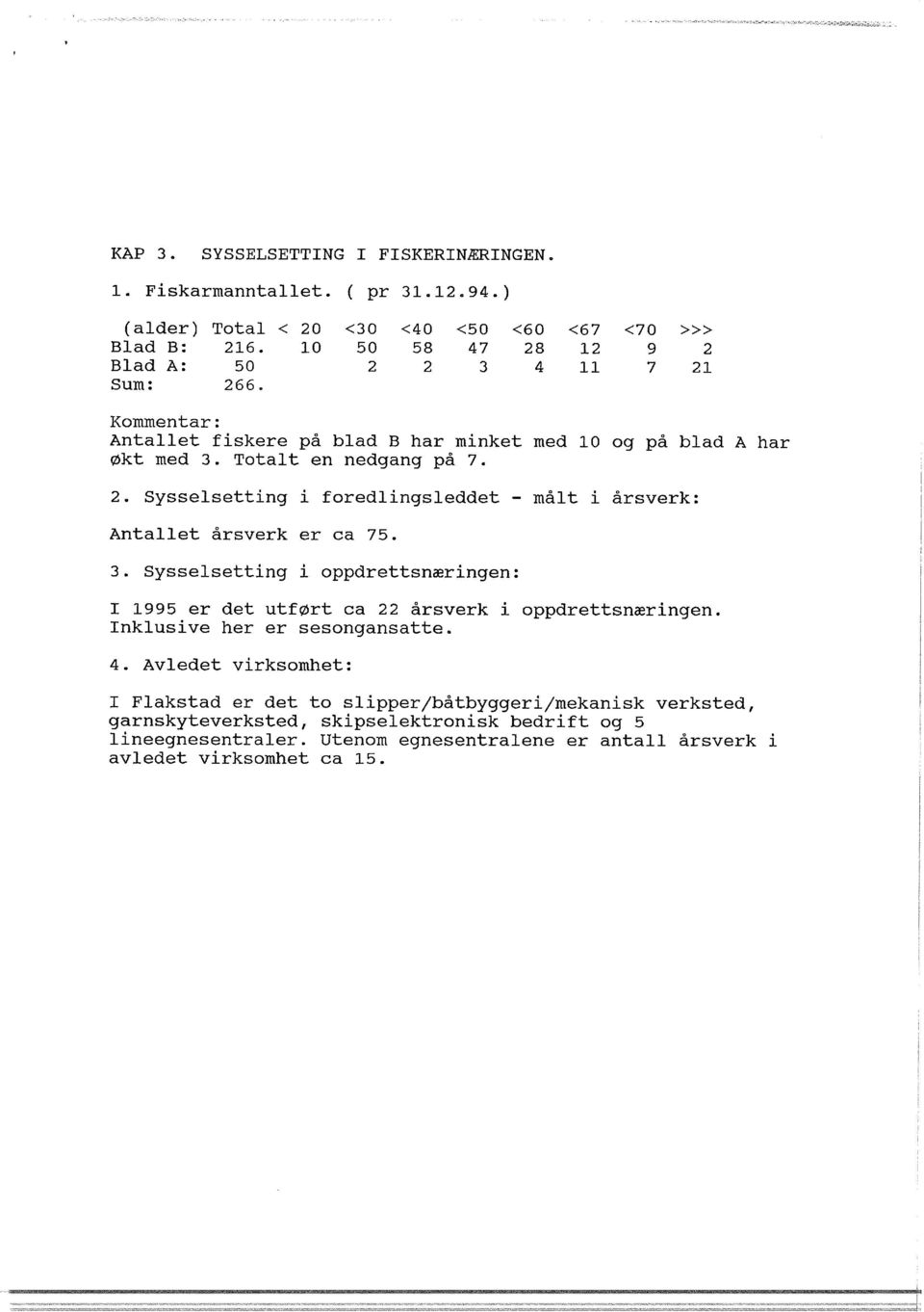 3. syssesetting i oppdrettsnæringen: I 1995 er det utført ca 22 årsverk i oppdrettsnæringen. Inkusive her er sesongansatte. 4.