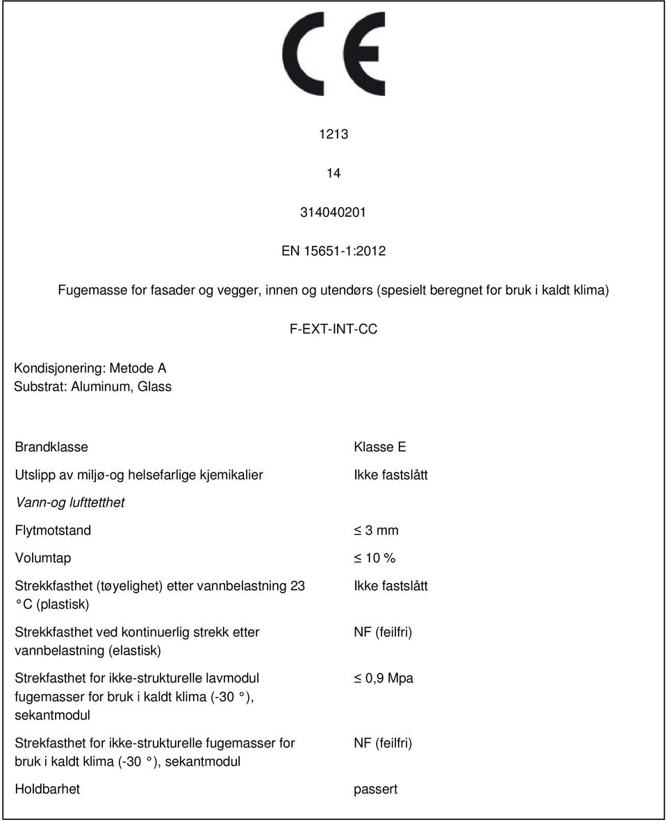 etter vannbelastning 23 C (plastisk) Strekkfasthet ved kontinuerlig strekk etter vannbelastning (elastisk) Strekfasthet for ikke-strukturelle