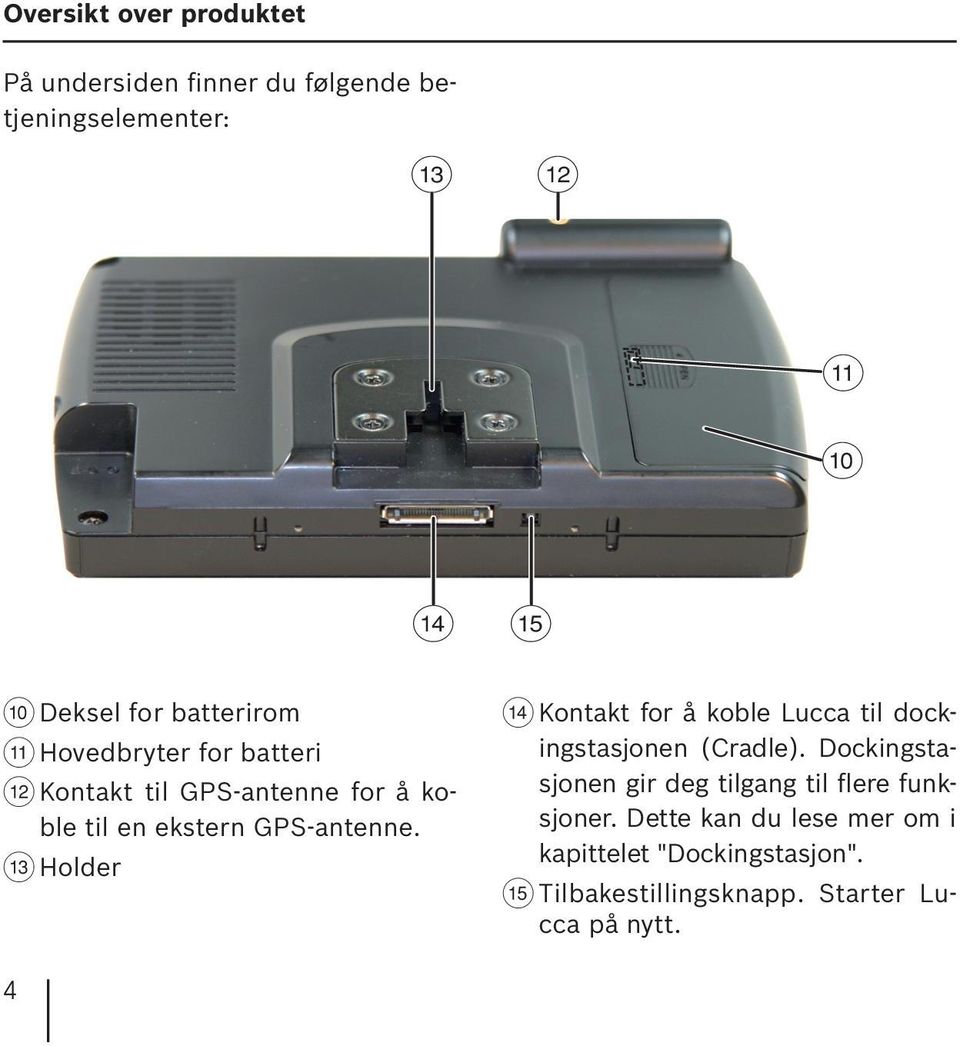 GPS-antenne. = Holder > Kontakt for å koble Lucca til dockingstasjonen (Cradle).