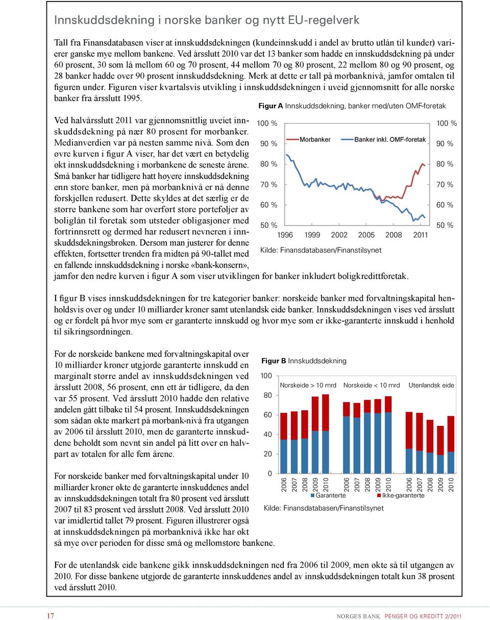 prosent innskuddsdekning. Merk at dette er tall på morbanknivå, jamfør omtalen til figuren under.