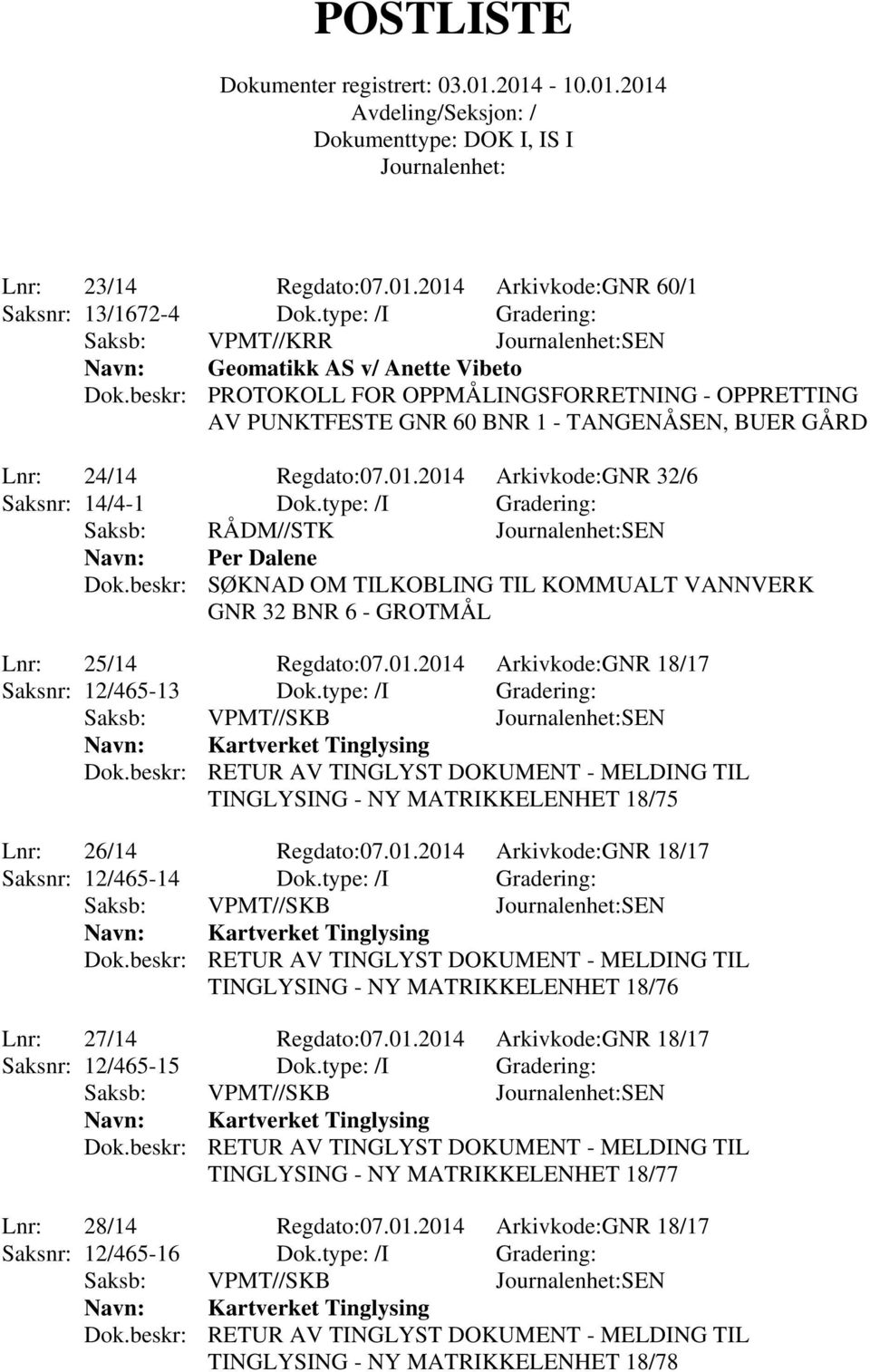 type: /I Gradering: Saksb: RÅDM//STK SEN Per Dalene Dok.beskr: SØKNAD OM TILKOBLING TIL KOMMUALT VANNVERK GNR 32 BNR 6 - GROTMÅL Lnr: 25/14 Regdato:07.01.