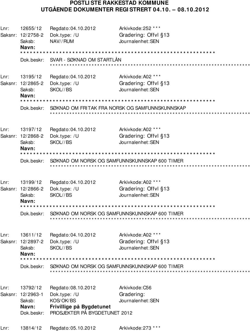 beskr: SØKNAD OM FRITAK FRA NORSK OG SAMFUNNSKUNNSKAP ************ Lnr: 13197/12 Regdato:04.10.2012 Arkivkode:A02 *** Saksnr: 12/2868-2 Dok.type: /U Offvl 13 Dok.