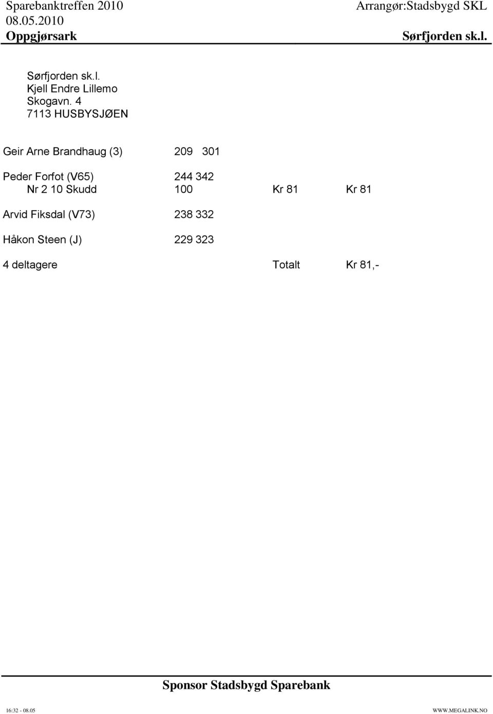 Forfot (V65) 244 342 Nr 2 10 Skudd 100 Kr 81 Kr 81 Arvid