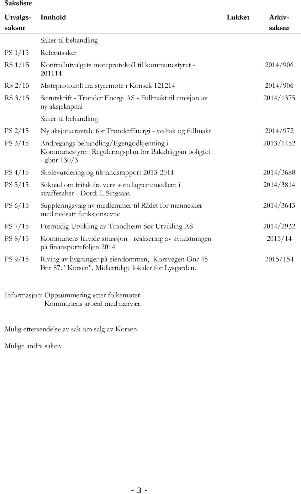 3/15 Andregangs behandling/egengodkjenning i Kommunestyret: Reguleringsplan for Bakkhåggån boligfelt - gbnr 130/3 2013/1452 PS 4/15 Skolevurdering og tilstandsrapport 2013-2014 2014/3688 PS 5/15 PS