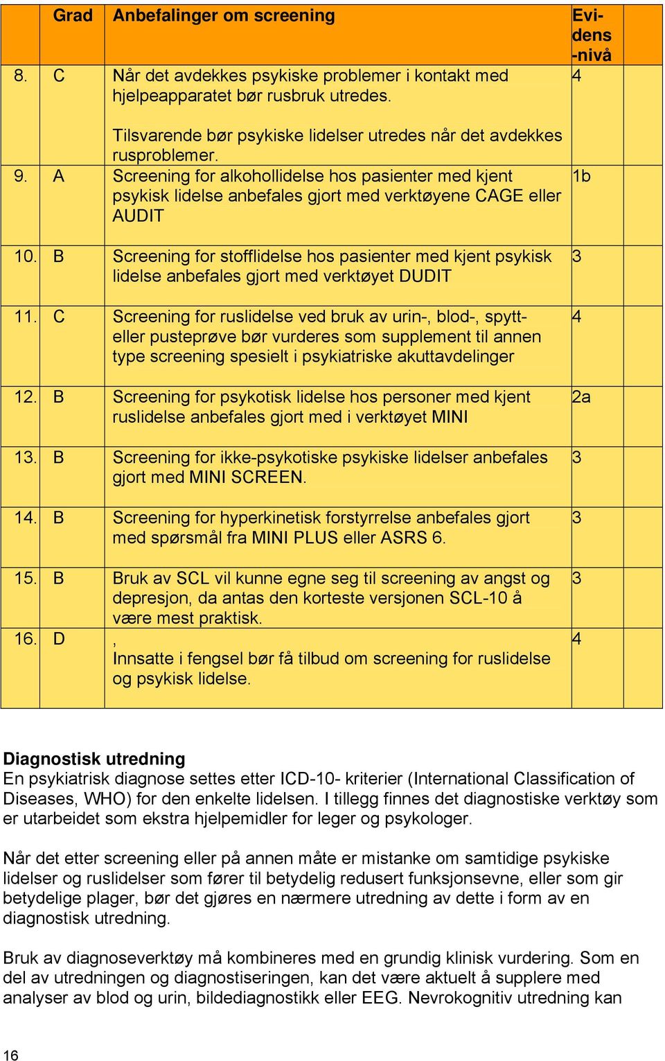 B Screening for stofflidelse hos pasienter med kjent psykisk lidelse anbefales gjort med verktøyet DUDIT 11.