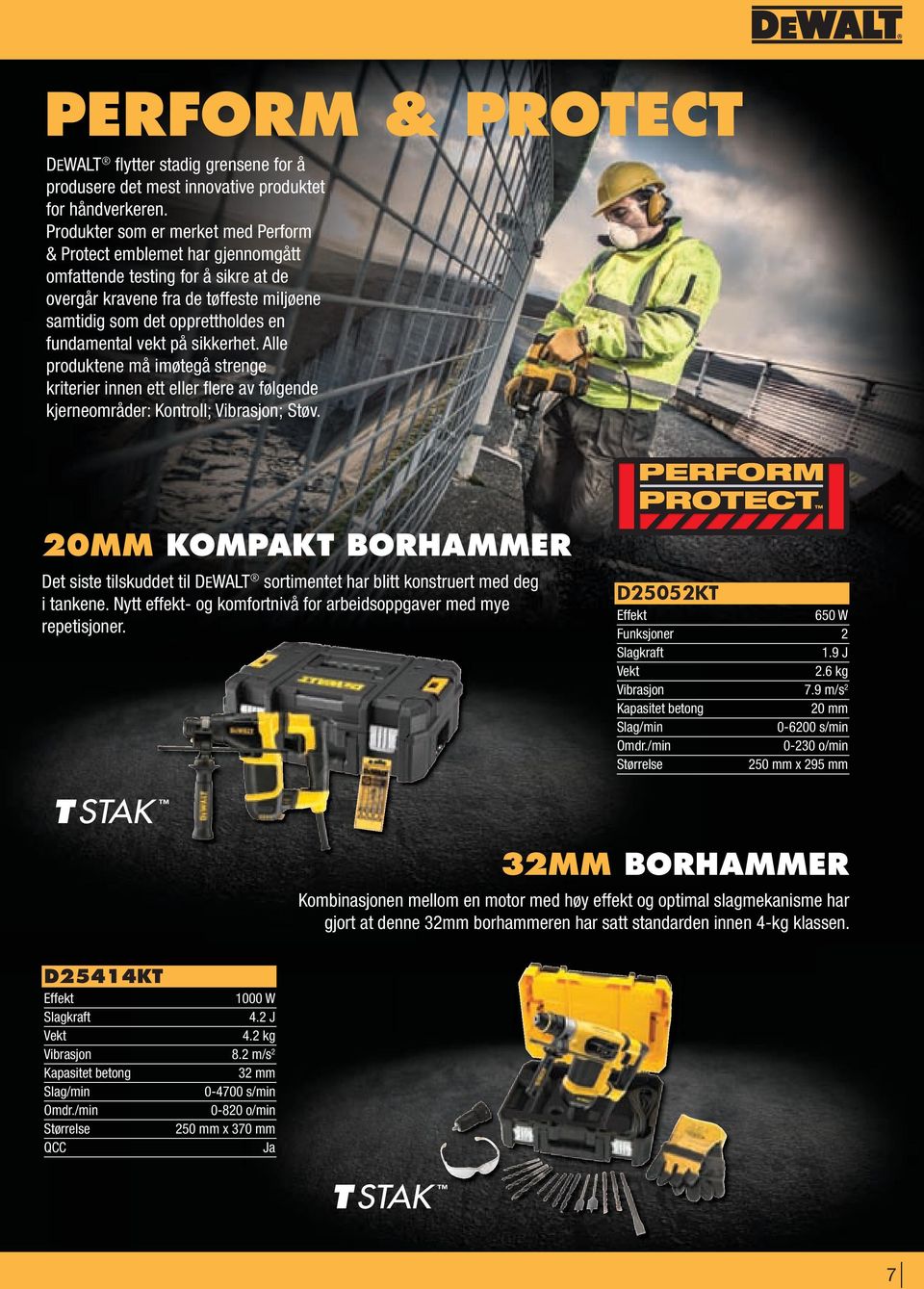 på sikkerhet. Alle produktene må imøtegå strenge kriterier innen ett eller fl ere av følgende kjerneområder: Kontroll; Vibrasjon; Støv.