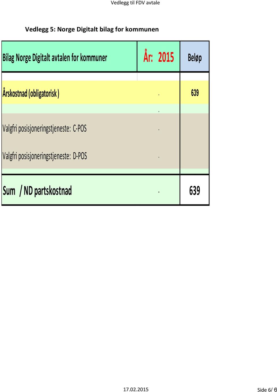 (obligatorisk ). 639 Valgfri posisjoneringstjeneste: C-POS.