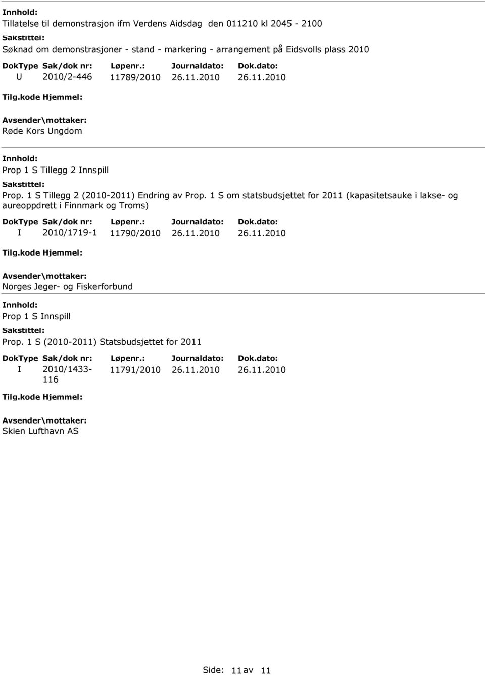 1 S Tillegg 2 (2010-2011) Endring av Prop.