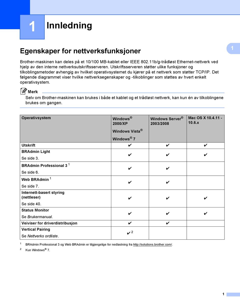 Utskriftsserveren støtter ulike funksjoner og tilkoblingsmetoder avhengig av hvilket operativsystemet du kjører på et nettverk som støtter TCP/IP.