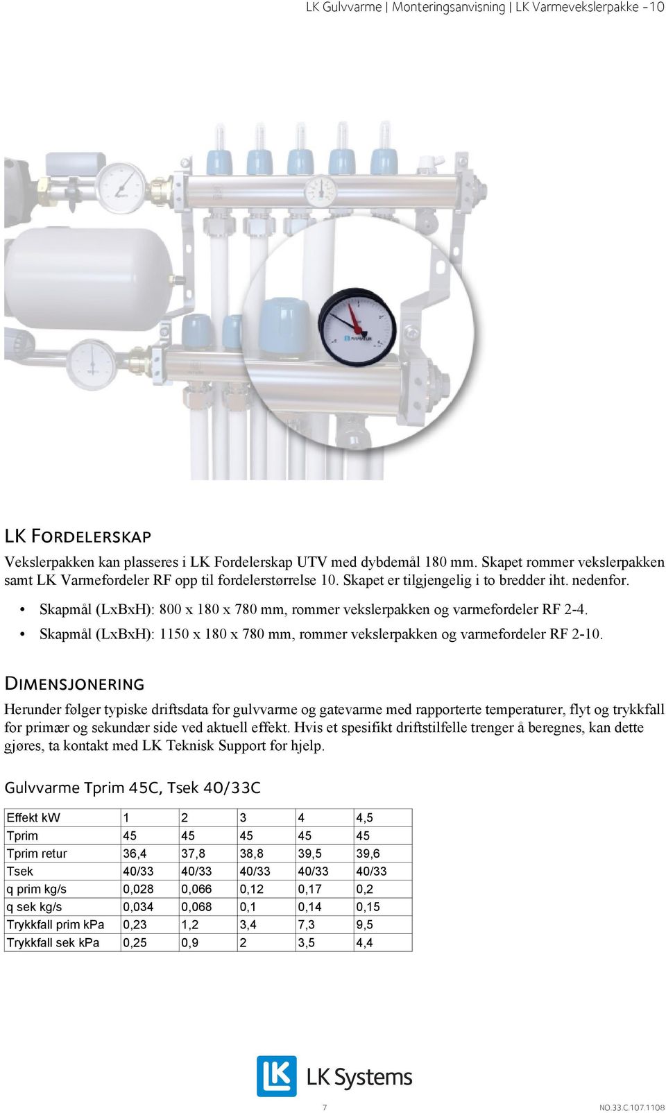 Skapmål (LxBxH): 1150 x 180 x 780 mm, rommer vekslerpakken og varmefordeler RF 2-10.