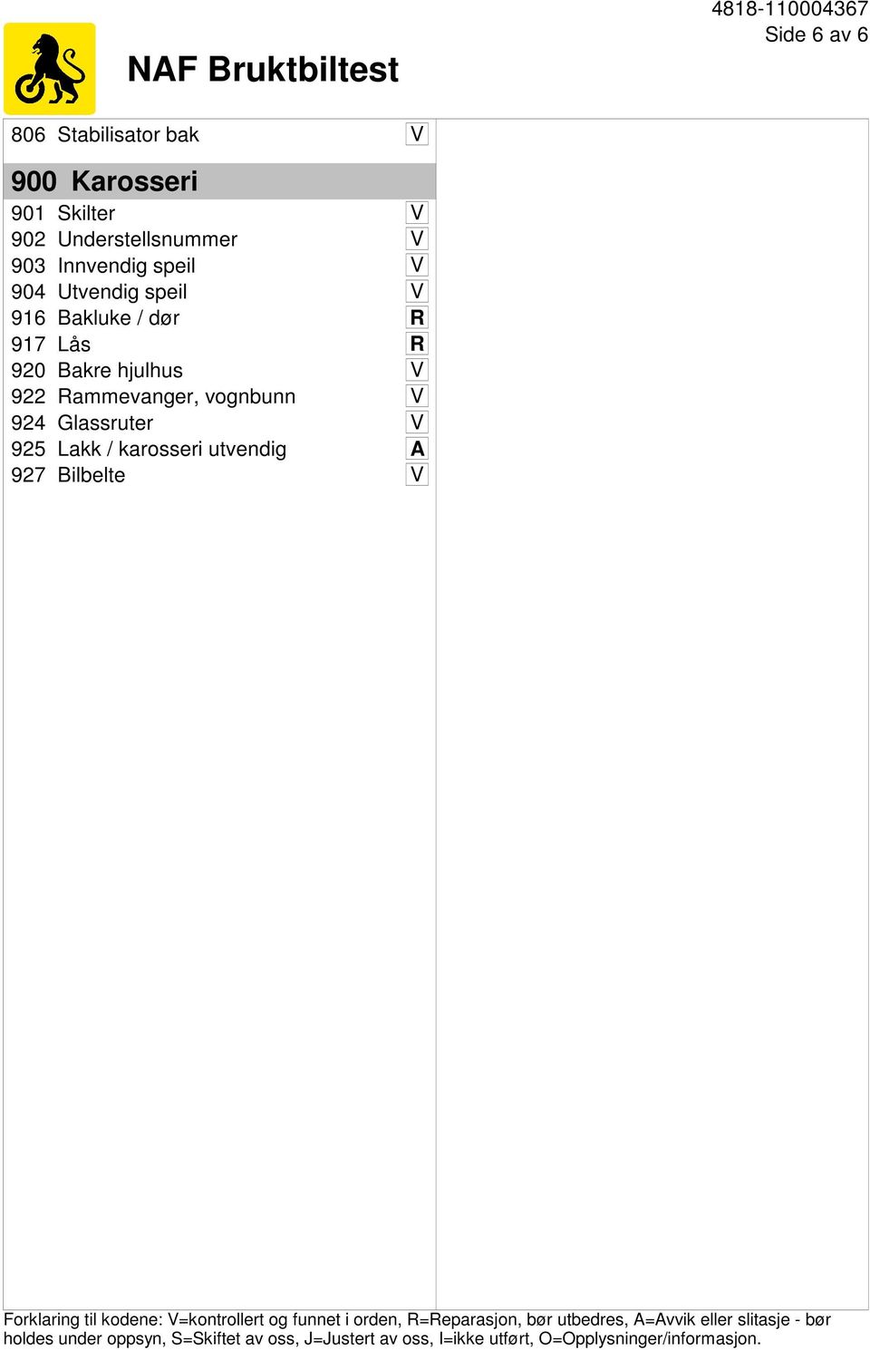 / karosseri utvendig A 927 Bilbelte V Forklaring til kodene: V=kontrollert og funnet i orden, R=Reparasjon, bør utbedres,