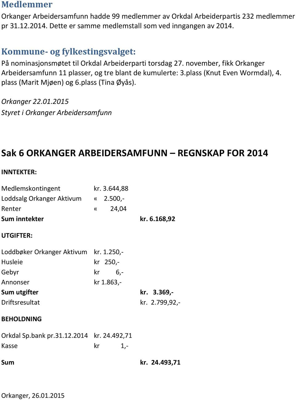 plass (Marit Mjøen) og 6.plass (Tina Øyås). Orkanger 22.01.2015 Styret i Orkanger Arbeidersamfunn Sak 6 ORKANGER ARBEIDERSAMFUNN REGNSKAP FOR 2014 INNTEKTER: Medlemskontingent kr. 3.