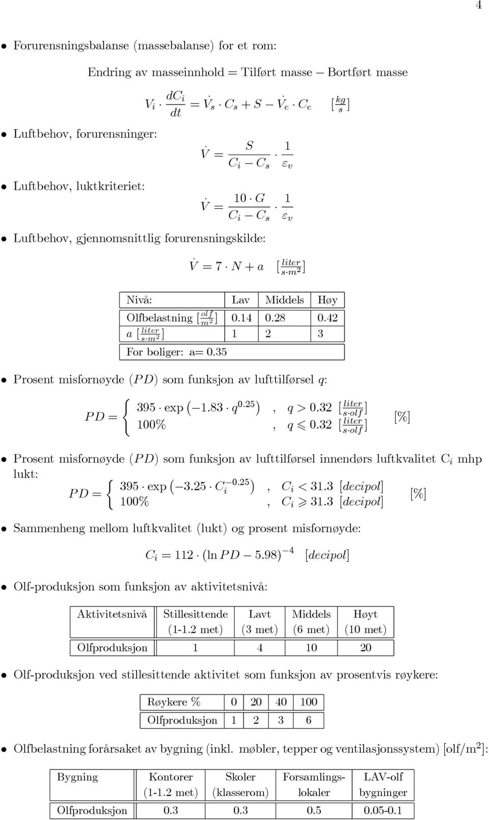 Prosent misfornøyde (PD) som funksjon av lufttilførsel q: { ( 395 exp 183 q 025 ), q > 032 [ s olf PD = ] 100%, q 032 [ s olf ] [%] Prosent misfornøyde (PD) som funksjon av lufttilførsel innendørs