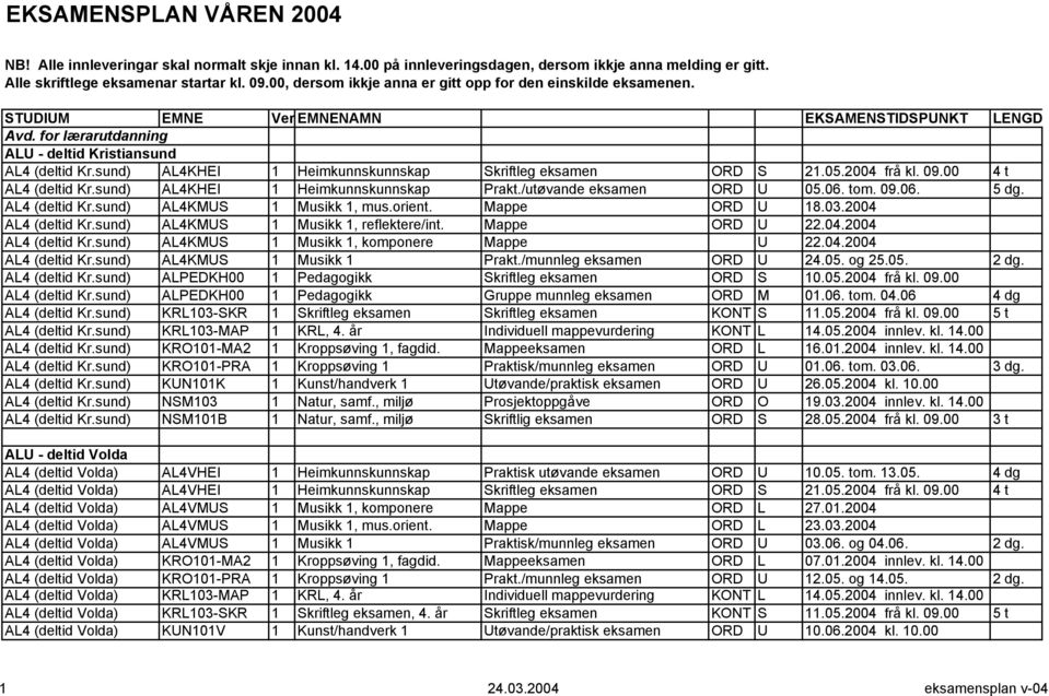 sund) AL4KHEI 1 Heimkunnskunnskap Skriftleg eksamen ORD S 21.05.2004 frå kl. 09.00 4 t AL4 (deltid Kr.sund) AL4KHEI 1 Heimkunnskunnskap Prakt./utøvande eksamen ORD U 05.06. tom. 09.06. 5 dg.