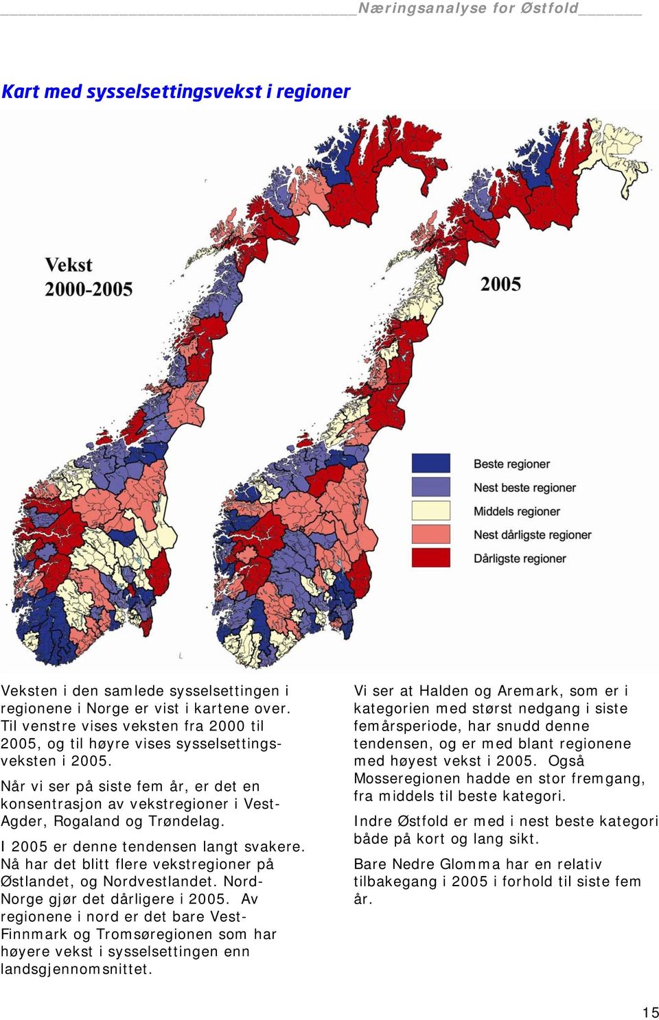 I 2005 er denne tendensen langt svakere. Nå har det blitt flere vekstregioner på Østlandet, og Nordvestlandet. Nord- Norge gjør det dårligere i 2005.