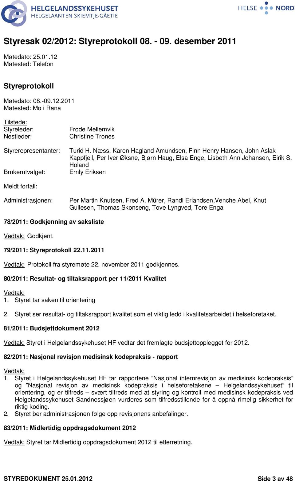 Holand Ernly Eriksen Meldt forfall: Administrasjonen: Per Martin Knutsen, Fred A.