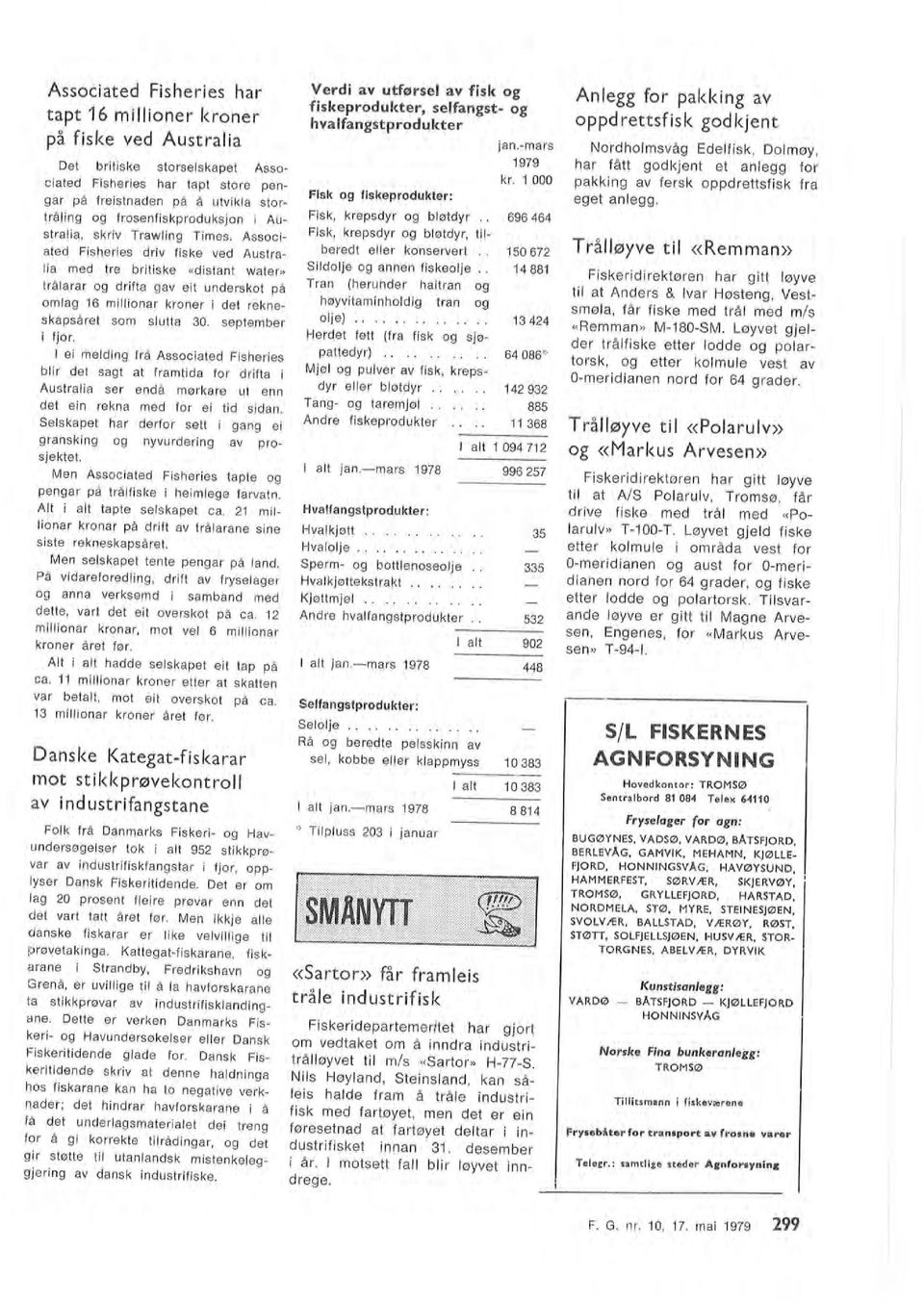 ei meding frå Associated Fisheries Fisk.og fiske-produkter: Fisk, krepsdyr og bøtdyr Fisk, krepsdyr og bøtdyr, tiberedt eer konservert.. Sidoje og annen fiskeoje.. jan.-mars 1979 kr.