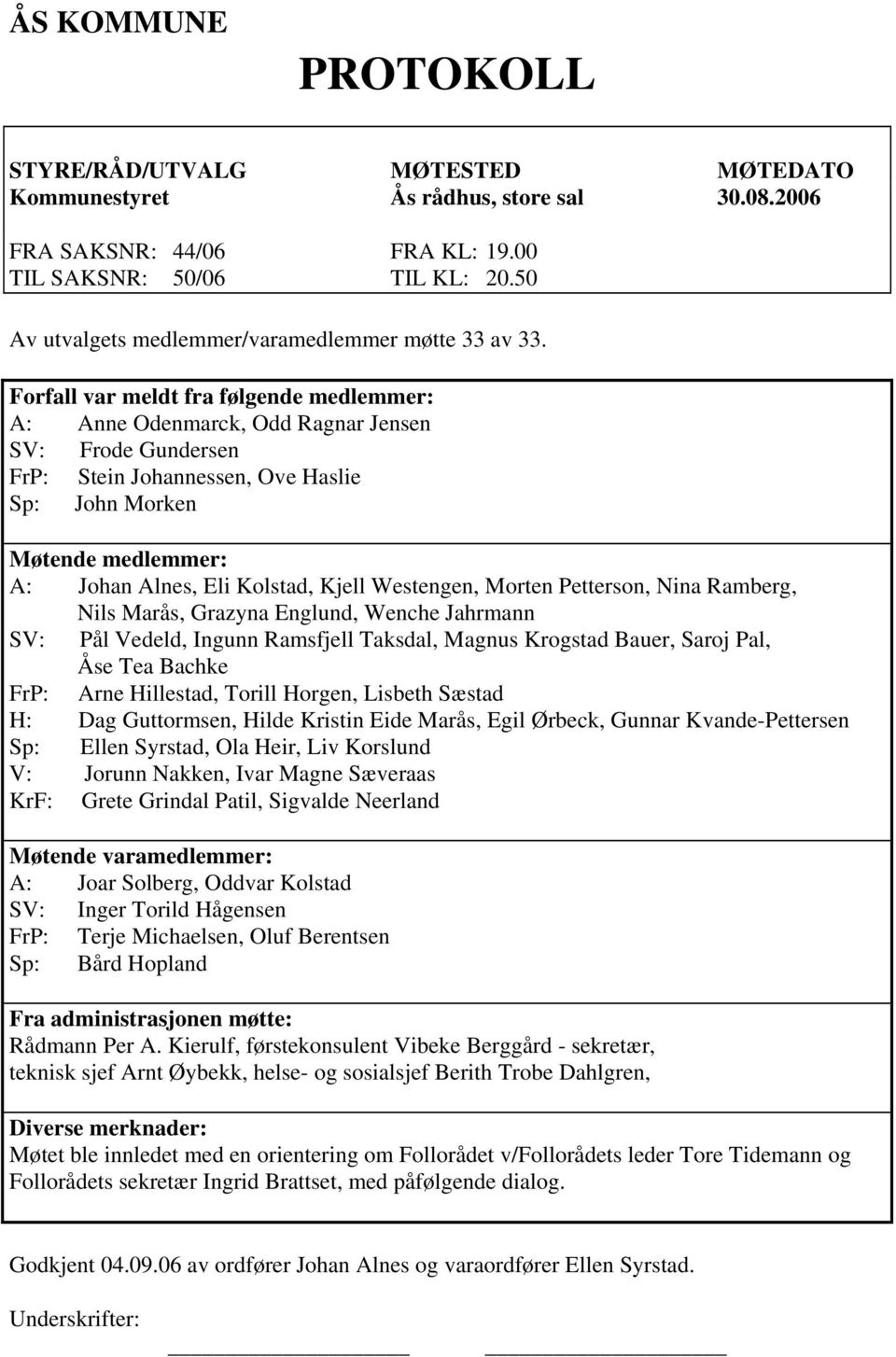 Forfall var meldt fra følgende medlemmer: A: Anne Odenmarck, Odd Ragnar Jensen SV: Frode Gundersen FrP: Stein Johannessen, Ove Haslie Sp: John Morken Møtende medlemmer: A: Johan Alnes, Eli Kolstad,