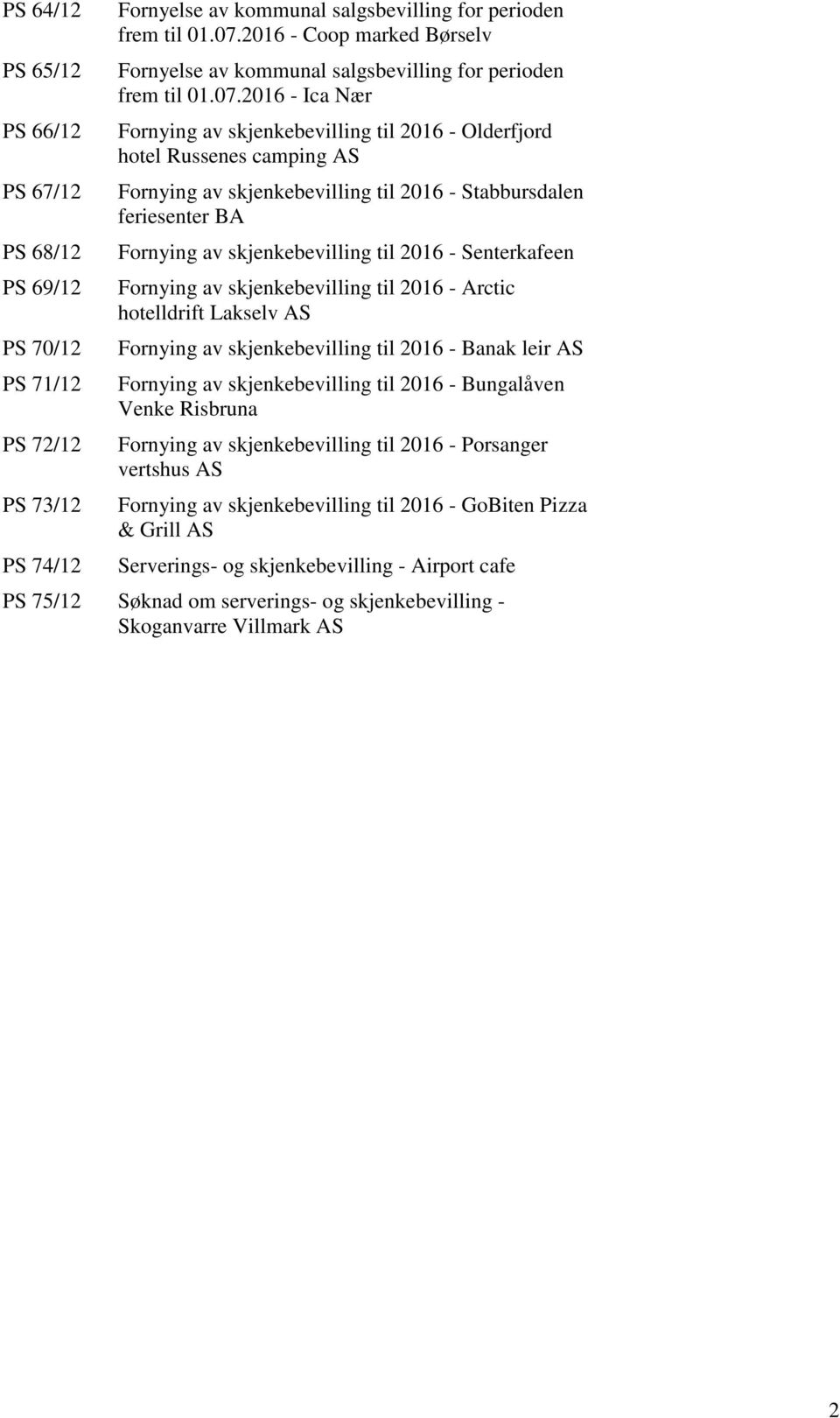 2016 - Ica Nær Fornying av skjenkebevilling til 2016 - Olderfjord hotel Russenes camping AS Fornying av skjenkebevilling til 2016 - Stabbursdalen feriesenter BA Fornying av skjenkebevilling til 2016