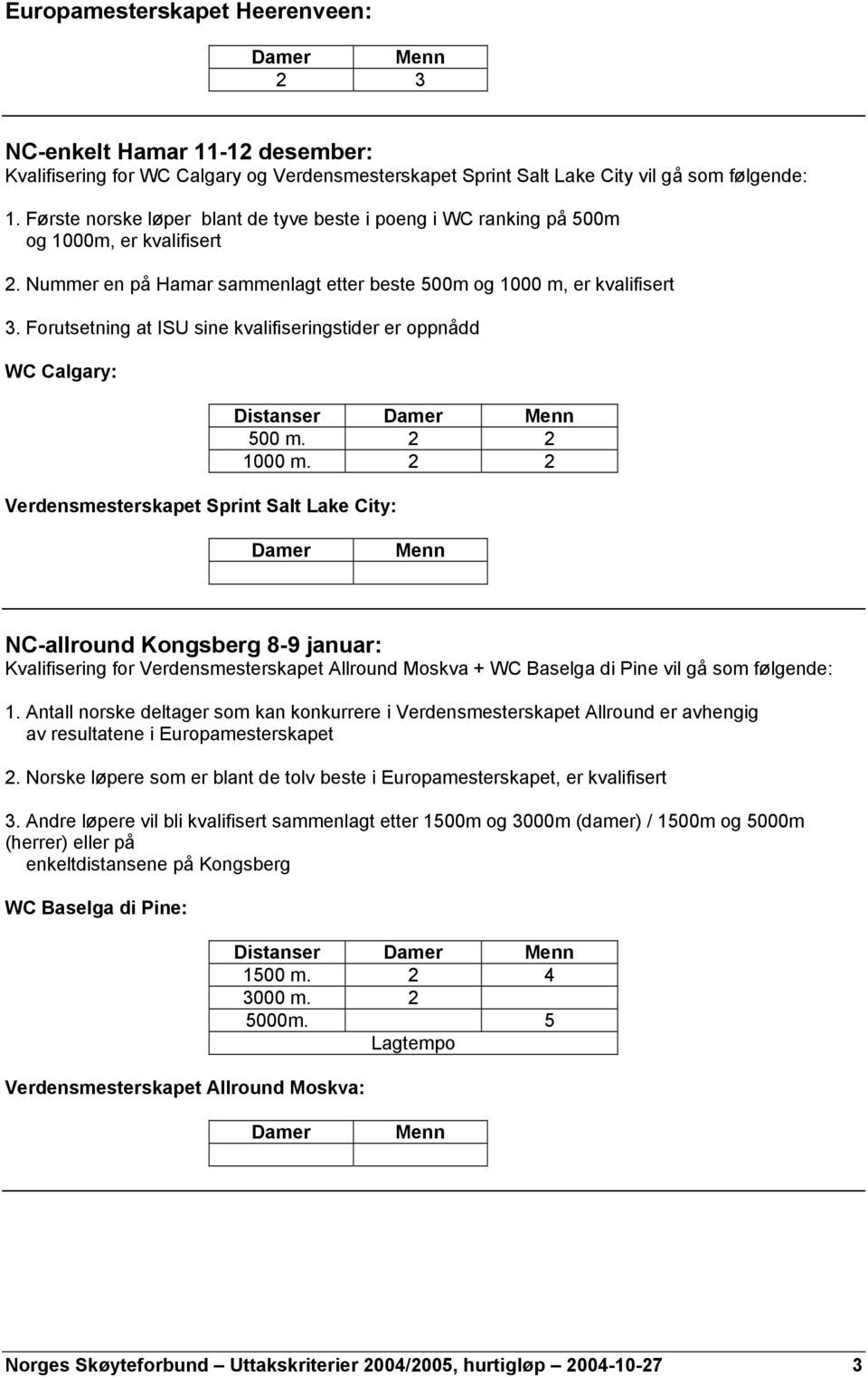 Forutsetning at ISU sine kvalifiseringstider er oppnådd WC Calgary: Verdensmesterskapet Sprint Salt Lake City: Damer Menn NC-allround Kongsberg 8-9 januar: Kvalifisering for Verdensmesterskapet