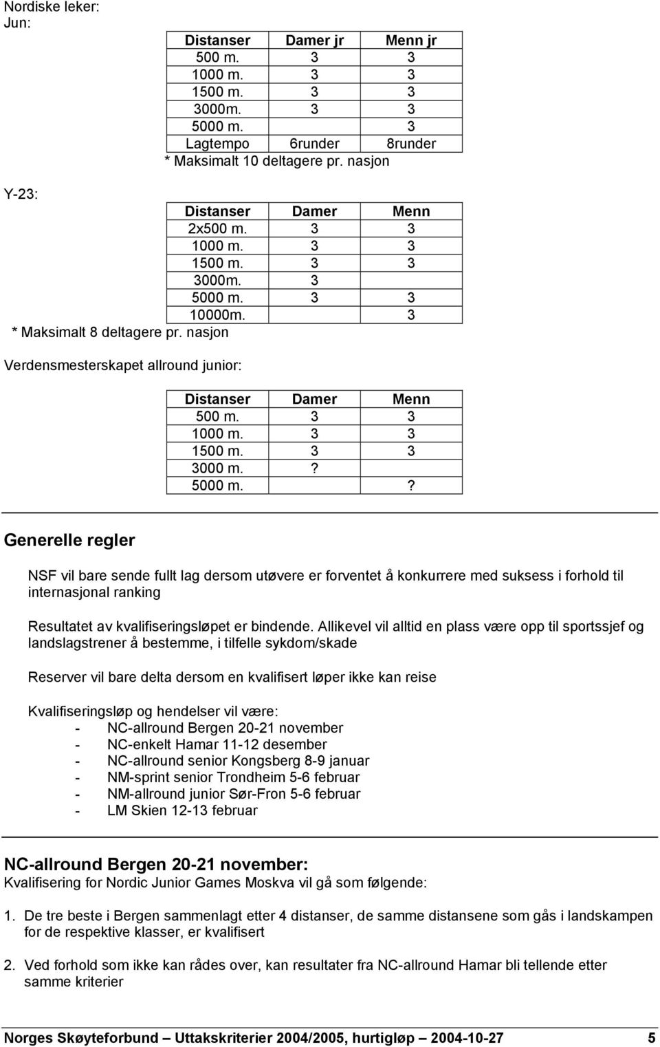 ? Generelle regler NSF vil bare sende fullt lag dersom utøvere er forventet å konkurrere med suksess i forhold til internasjonal ranking Resultatet av kvalifiseringsløpet er bindende.